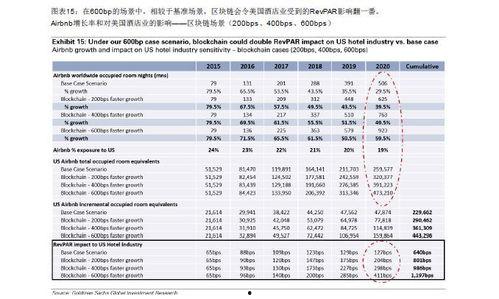 国产79页,揭秘我国科技发展的新篇章